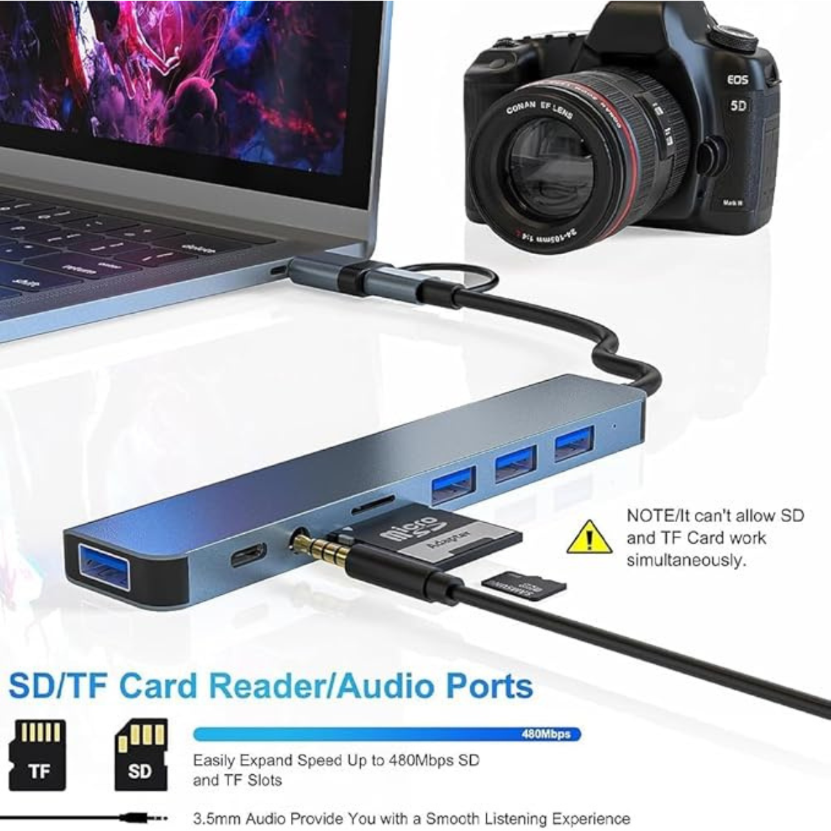8-in-2 Multiport USB Adapter with SD & TF Card Reader