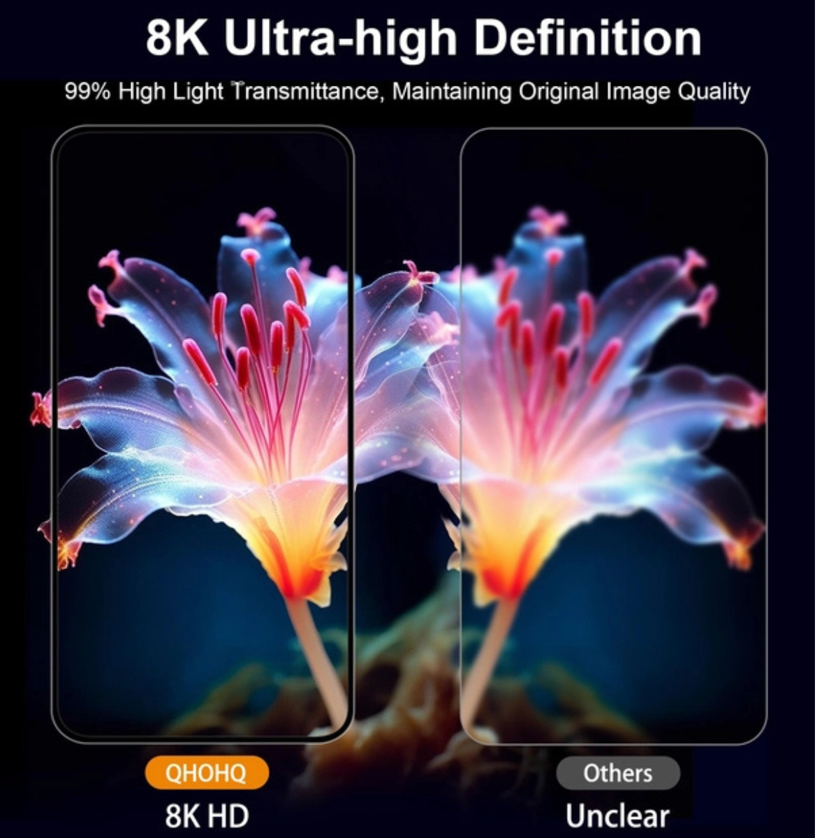 Tempered Glass Screen Protectors for iPhone 16