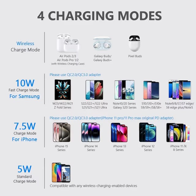 Yootsch(10W) Wireless Charger Compatible with iPhone 17/16 Pro Max, AirPods Pro, Samsung S23/S22