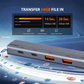 USB-C Hub 10 Gbps 4K HDMI 100W Power Delivery – Multiport Adapter